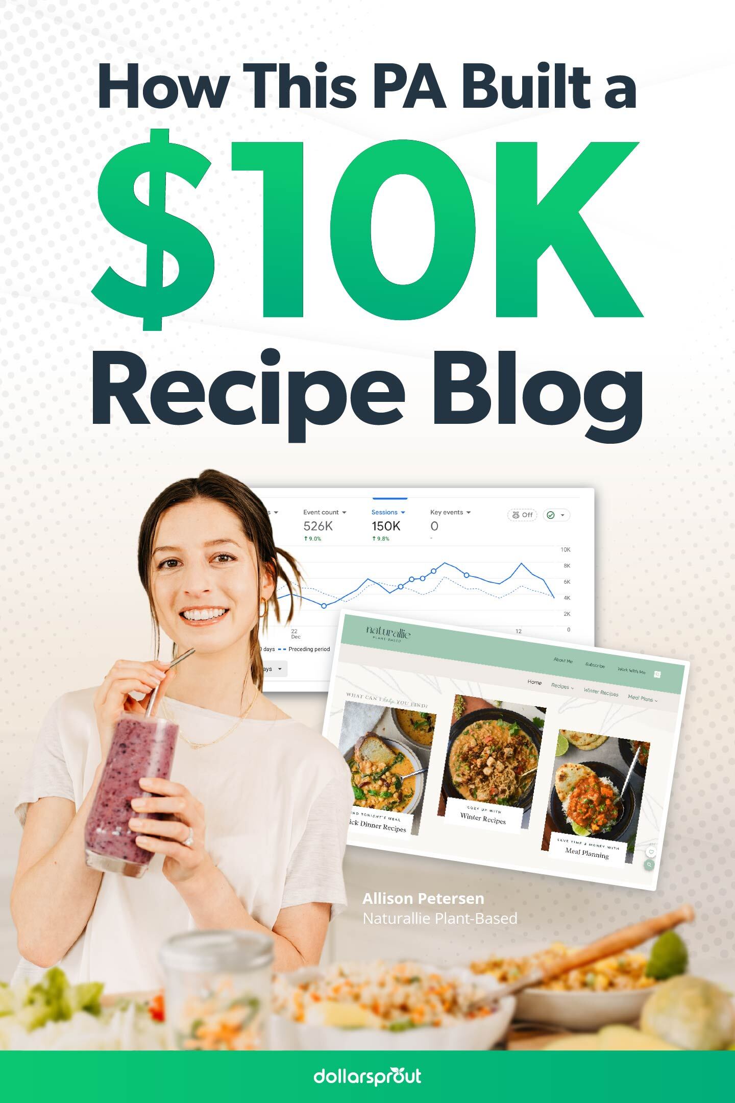 💰 From PA to full-time blogger! Allison Petersen turned her love for cooking into a thriving 💻 food blog that now earns $10K/month! 🍽️✨ Learn how she grew her audience, mastered SEO, and monetized her passion—so you can do it too! 🏡📈💡 #FoodBlogging #SideHustle #MakeMoneyBlogging