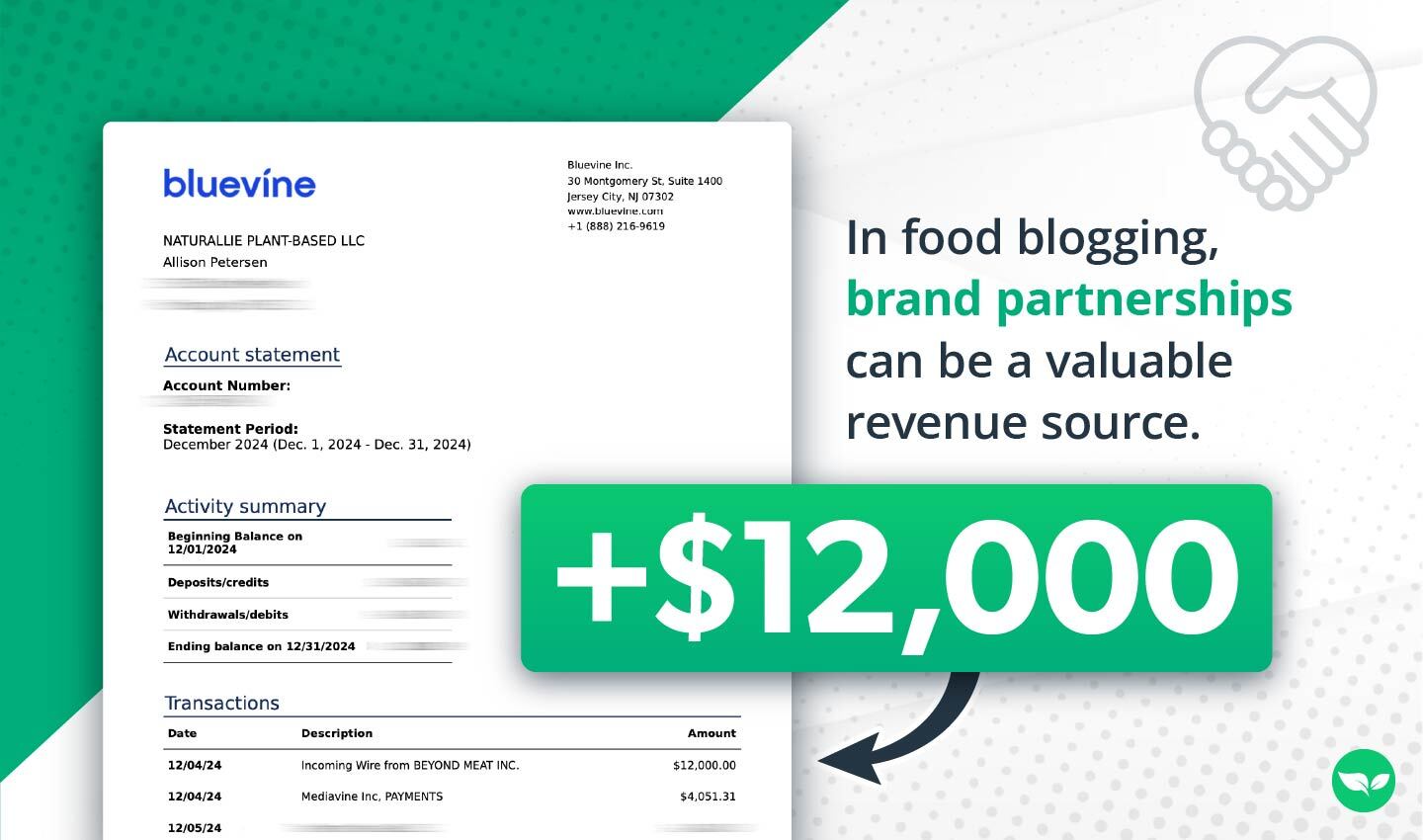 $12K bank statement from Beyond Meat