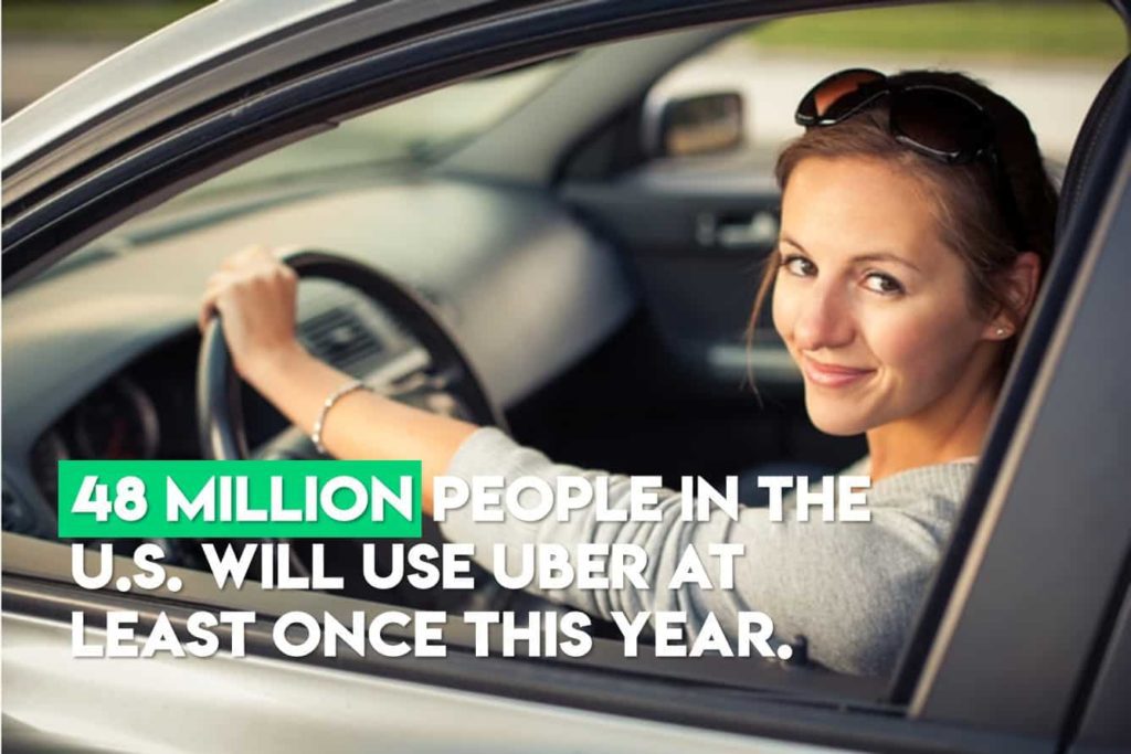 uber passenger statistic
