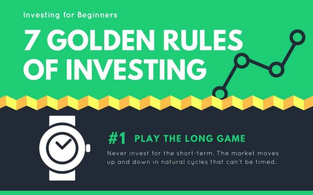 Check out our infographic for beginning investors by clicking here!